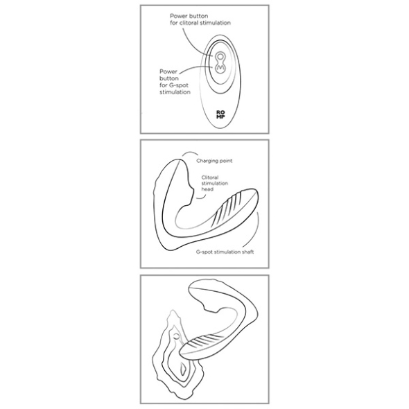 1 Romp Reverb Stimulateur Point G et Clitoris